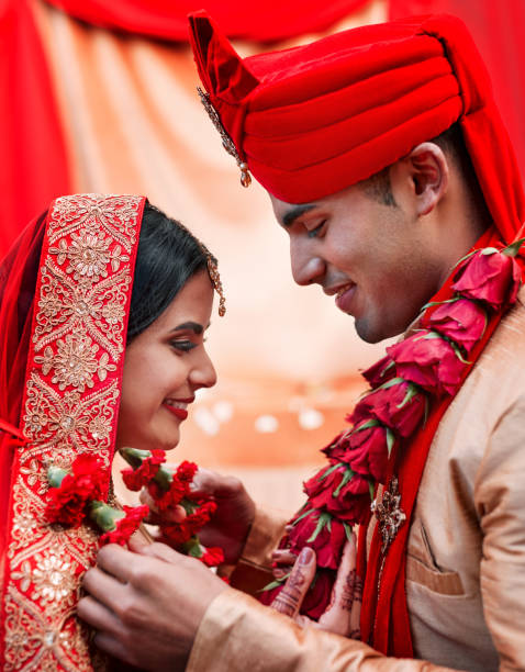 Requirement For Arya Samaj Marriage